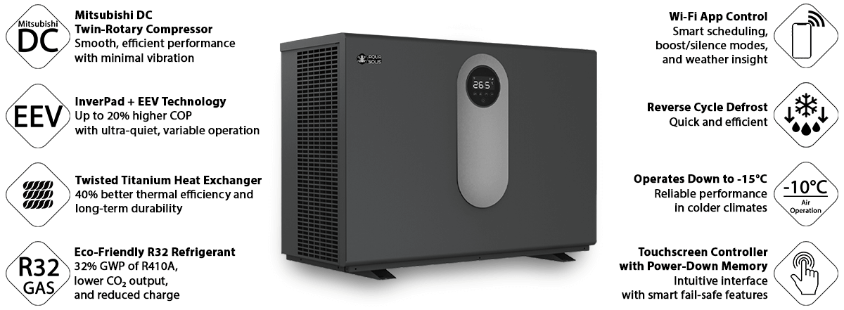 AquaSolis Pool and Spa Heat Pump Features