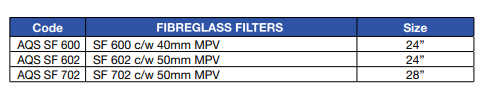 fiberglass filters